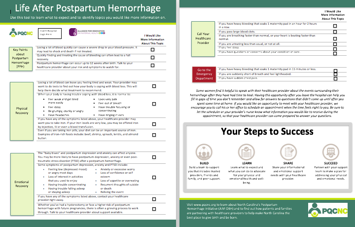 Pateint Discharge Education