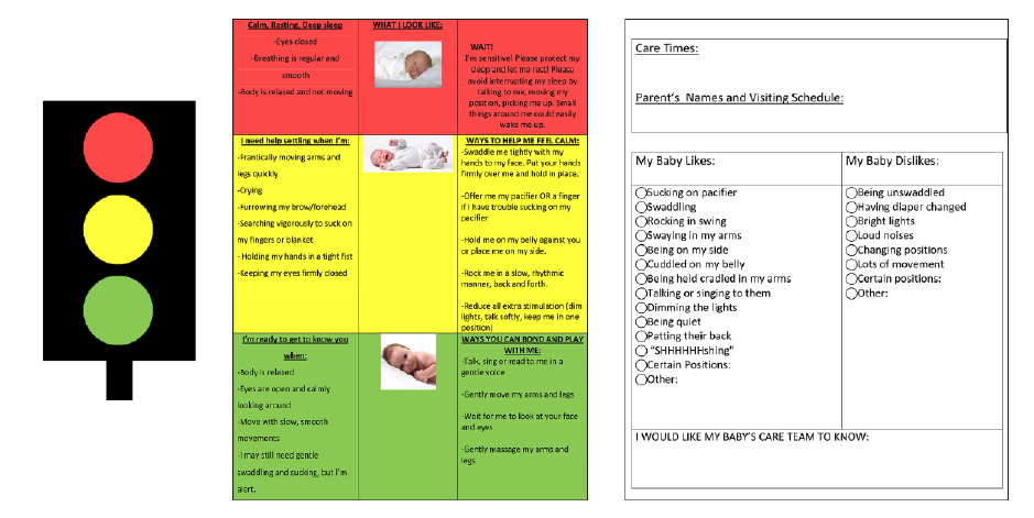 communication tool